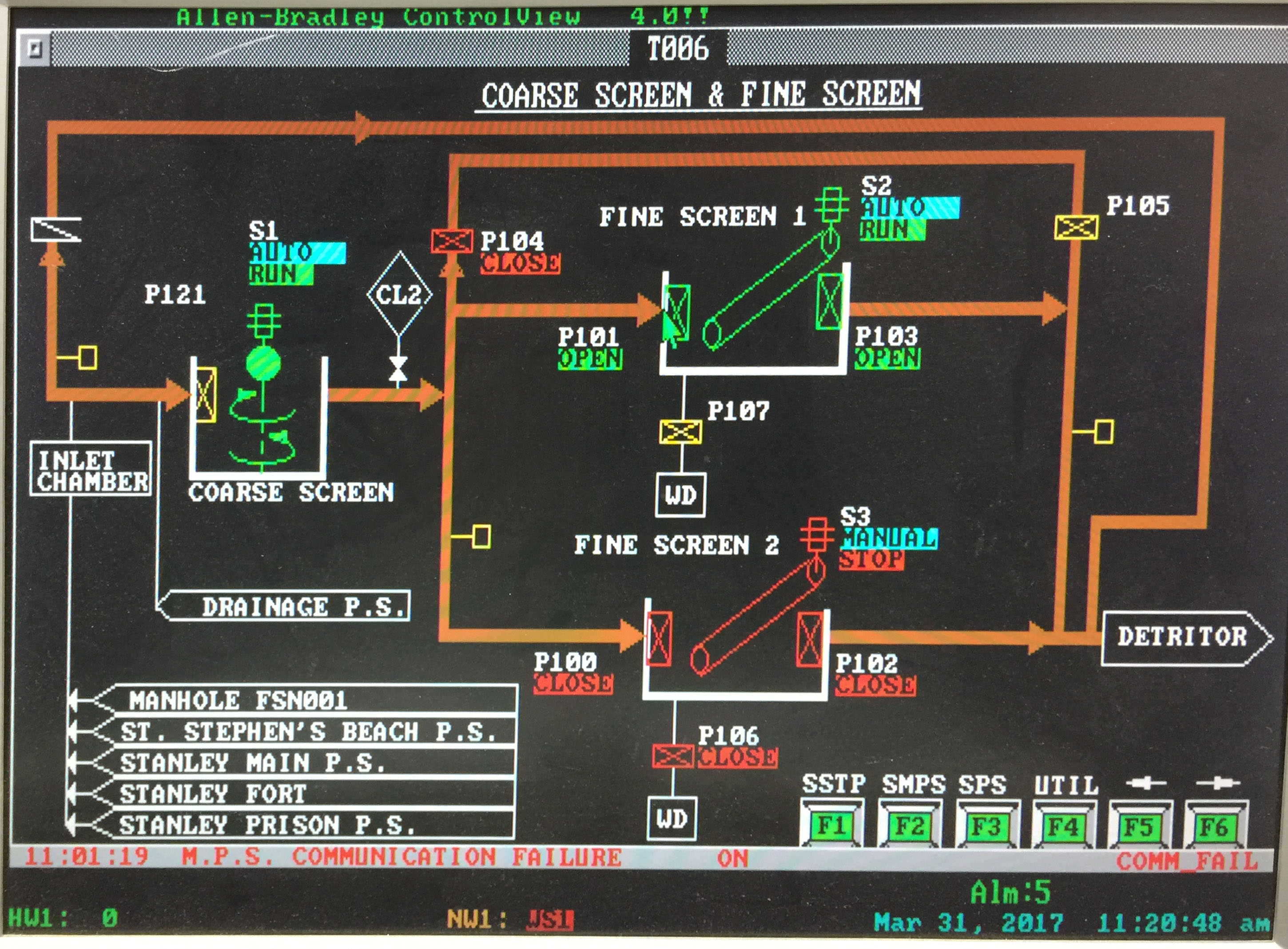 Part of Inlet Screen System screenshot from ControlView Before Works in DSD Stanley STW (Typical)